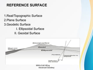 Comprehensive Overview of Advanced Geodesy: Earth Measurement and ...