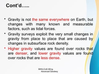 Comprehensive Overview of Gravity Principles and Measurement in ...