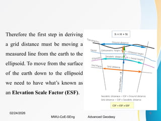 Comprehensive Guide to State Plane Coordinate Systems in Advanced ...