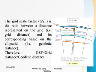 Comprehensive Guide to State Plane Coordinate Systems in Advanced ...