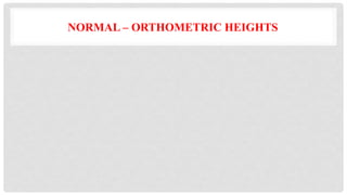 Comprehensive Overview of Earth Height Systems and Their Applications ...
