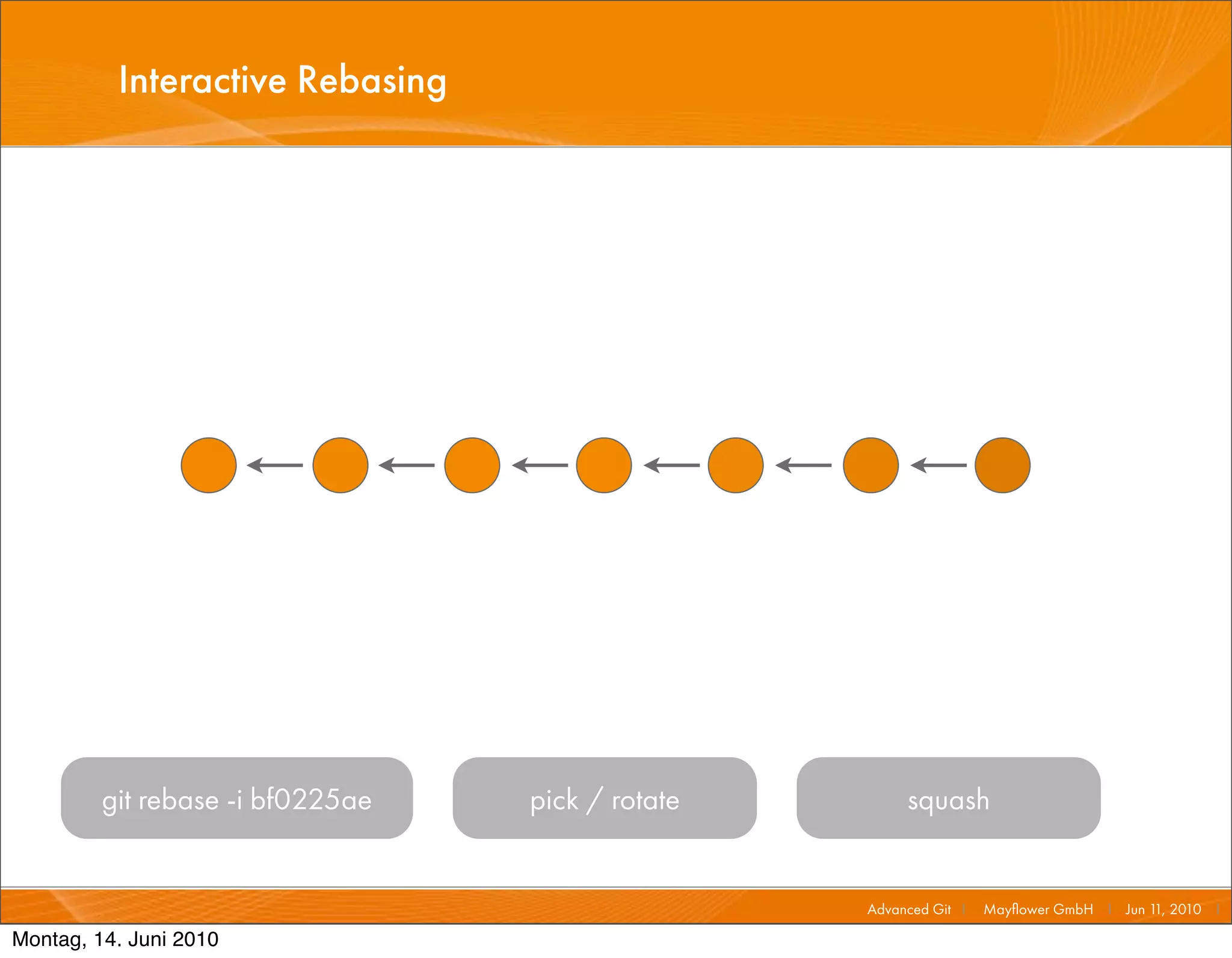Interactive Rebasing




         git rebase -i bf0225ae   pick / rotate        squash


                                                  Advanced Git I   Mayﬂower GmbH I Jun 1 2010 I
                                                                                        1,

Montag, 14. Juni 2010
 