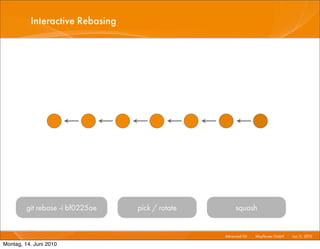 Interactive Rebasing




         git rebase -i bf0225ae   pick / rotate        squash


                                                  Advanced Git I   Mayﬂower GmbH I Jun 1 2010 I
                                                                                        1,

Montag, 14. Juni 2010
 