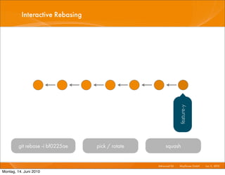 Interactive Rebasing




                                                                   feature-y
         git rebase -i bf0225ae   pick / rotate        squash


                                                  Advanced Git I   Mayﬂower GmbH I Jun 1 2010 I
                                                                                        1,

Montag, 14. Juni 2010
 