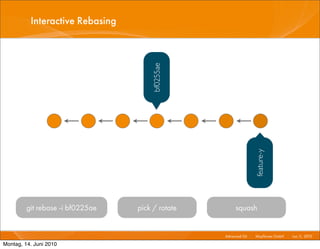 Interactive Rebasing




                                      bf0255ae




                                                                   feature-y
         git rebase -i bf0225ae   pick / rotate        squash


                                                  Advanced Git I   Mayﬂower GmbH I Jun 1 2010 I
                                                                                        1,

Montag, 14. Juni 2010
 