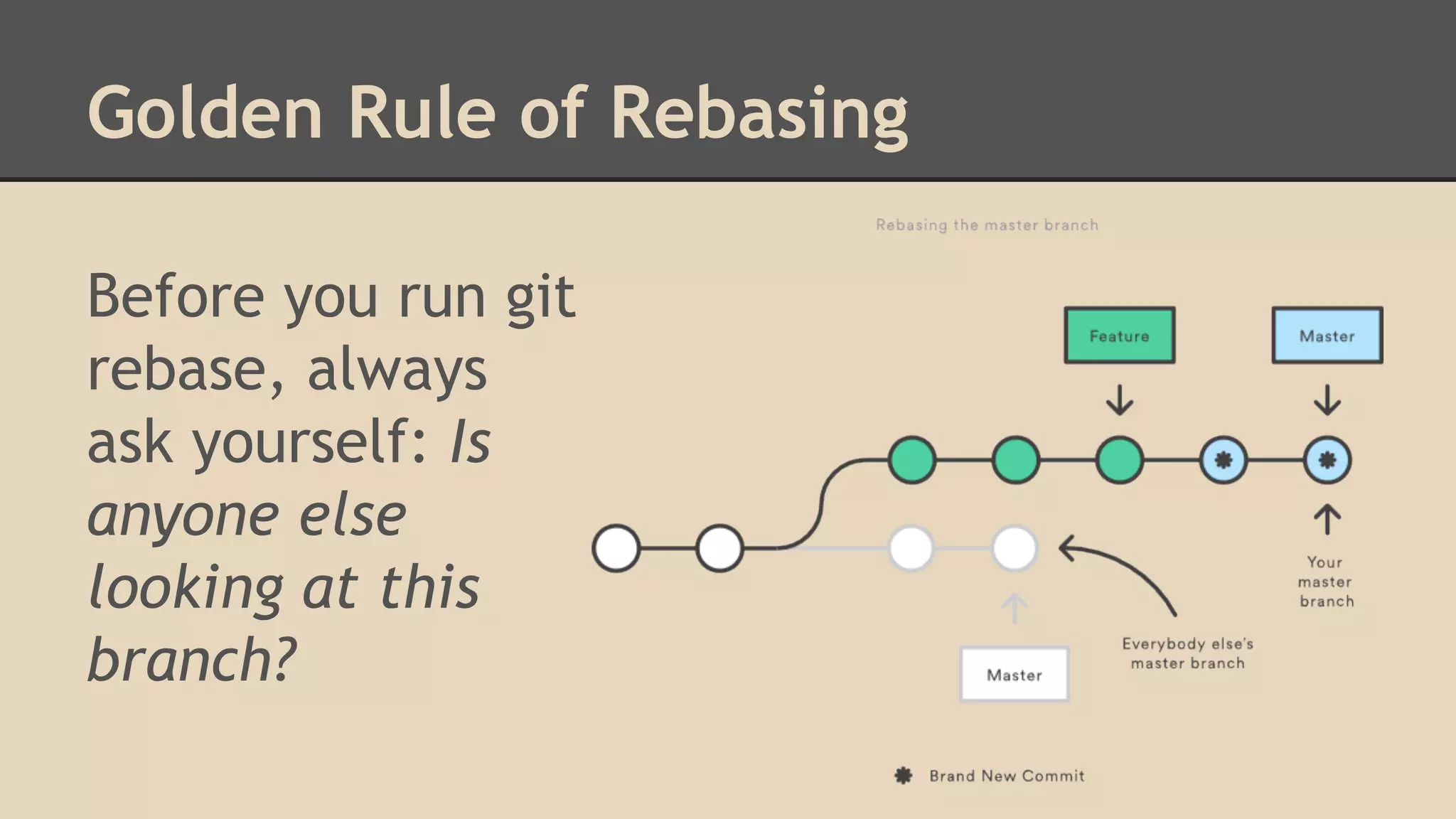 Golden Rule of Rebasing
Before you run git
rebase, always
ask yourself: Is
anyone else
looking at this
branch?
 