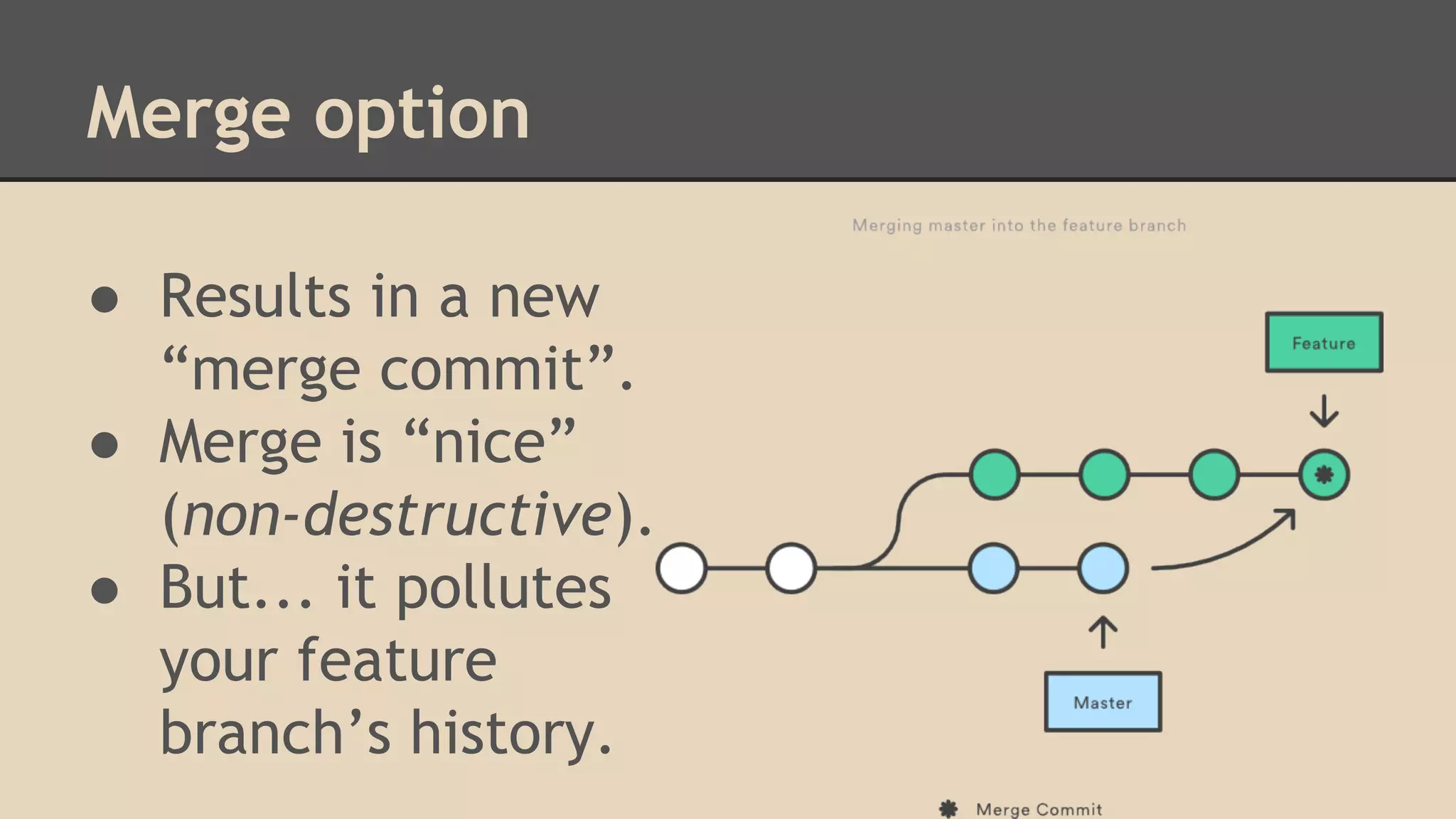 Merge option
● Results in a new
“merge commit”.
● Merge is “nice”
(non-destructive).
● But... it pollutes
your feature
branch’s history.
 