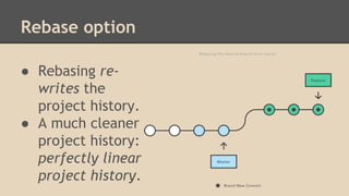 Rebase option
● Rebasing re-
writes the
project history.
● A much cleaner
project history:
perfectly linear
project history.
 