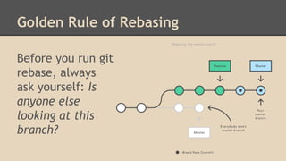Golden Rule of Rebasing
Before you run git
rebase, always
ask yourself: Is
anyone else
looking at this
branch?
 