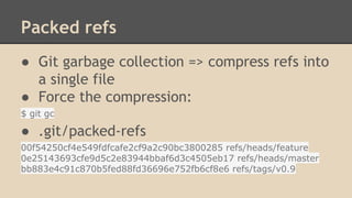 Packed refs
● Git garbage collection => compress refs into
a single file
● Force the compression:
$ git gc
● .git/packed-refs
00f54250cf4e549fdfcafe2cf9a2c90bc3800285 refs/heads/feature
0e25143693cfe9d5c2e83944bbaf6d3c4505eb17 refs/heads/master
bb883e4c91c870b5fed88fd36696e752fb6cf8e6 refs/tags/v0.9
 