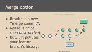 Merge option
● Results in a new
“merge commit”.
● Merge is “nice”
(non-destructive).
● But... it pollutes
your feature
branch’s history.
 
