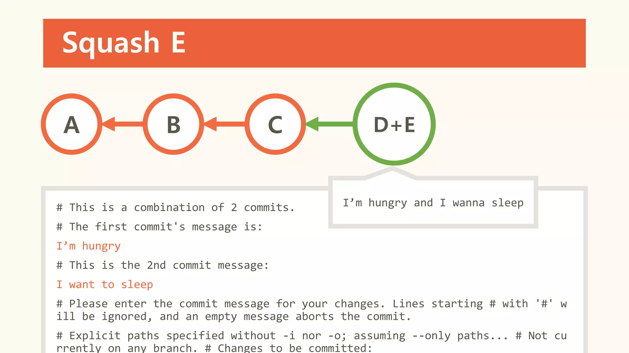 Squash E
# This is a combination of 2 commits.
# The first commit's message is:
I’m hungry
# This is the 2nd commit message:
I want to sleep
# Please enter the commit message for your changes. Lines starting # with '#' w
ill be ignored, and an empty message aborts the commit.
# Explicit paths specified without -i nor -o; assuming --only paths... # Not cu
rrently on any branch. # Changes to be committed:
A B C D+E
I’m hungry and I wanna sleep
 