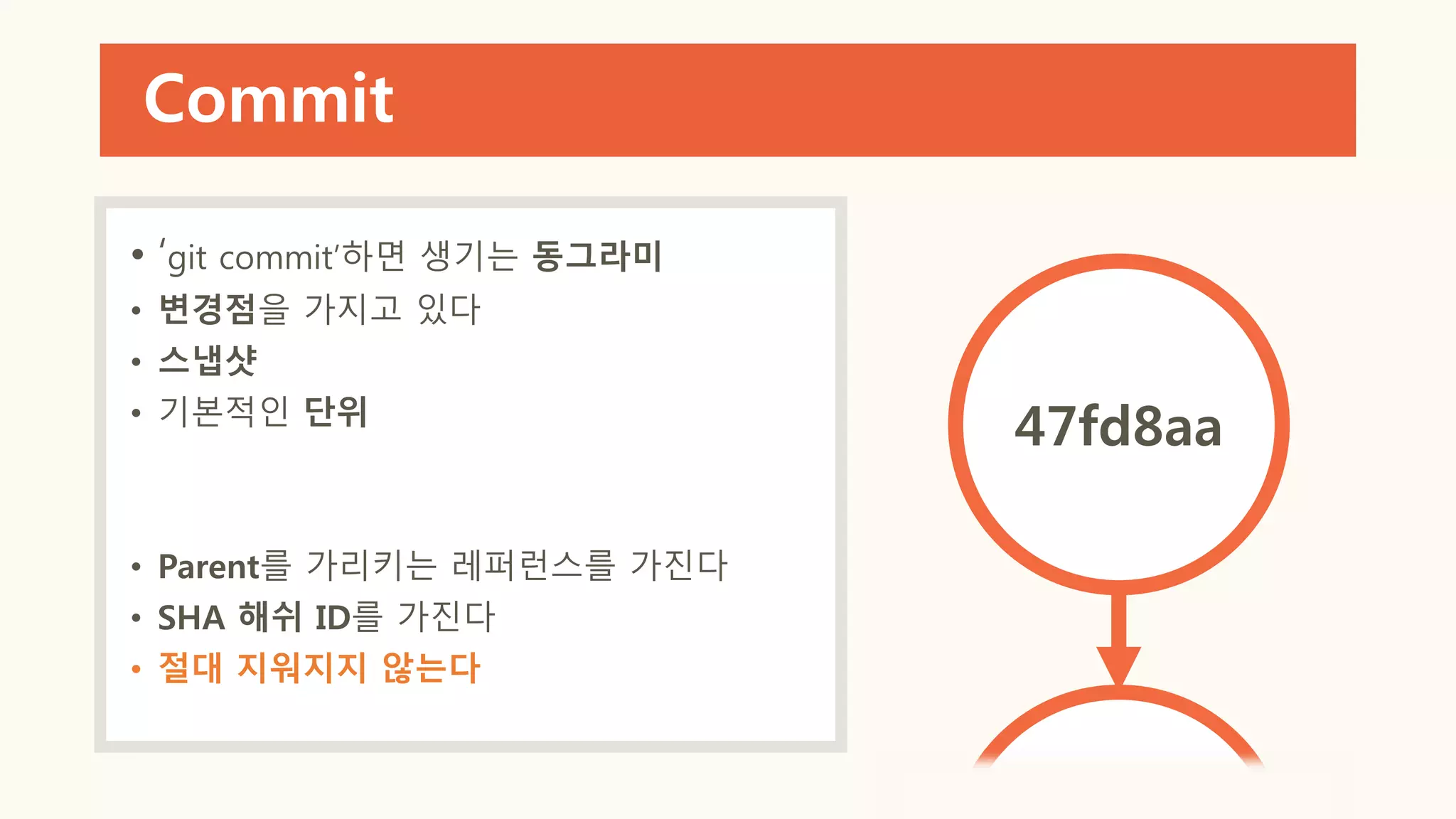 Commit
• ‘git commit’하면 생기는 동그라미
• 변경점을 가지고 있다
• 스냅샷
• 기본적인 단위
• Parent를 가리키는 레퍼런스를 가진다
• SHA 해쉬 ID를 가진다
• 절대 지워지지 않는다
47fd8aa
 