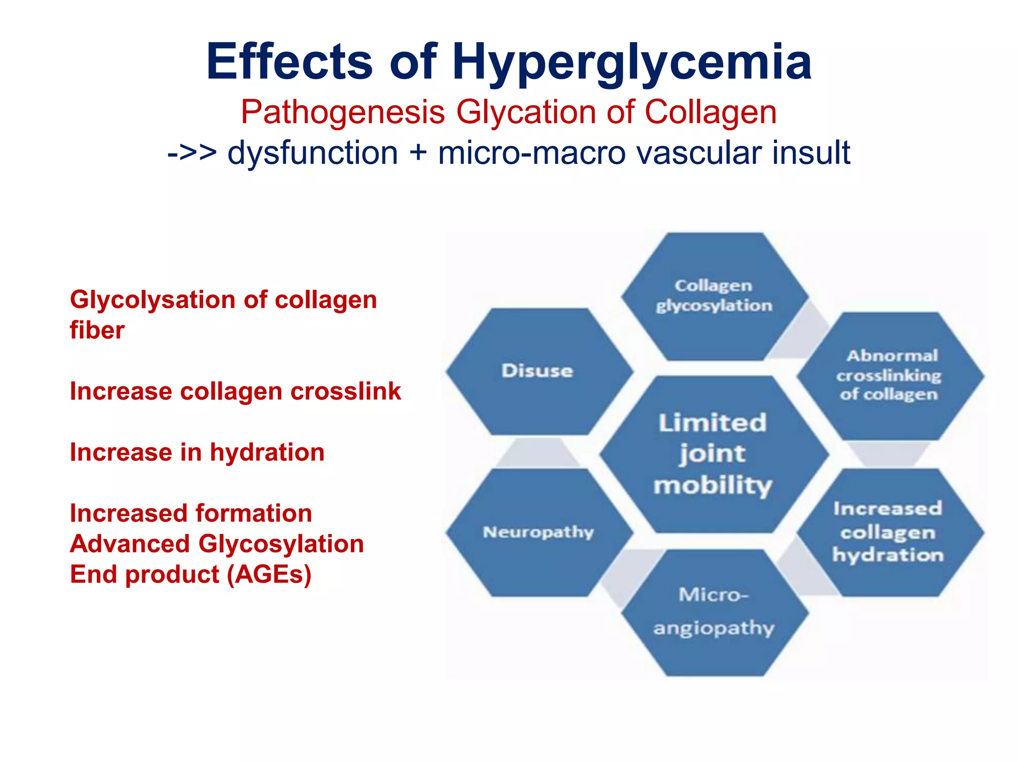 Advanced Glycation End Products Ages Pptx