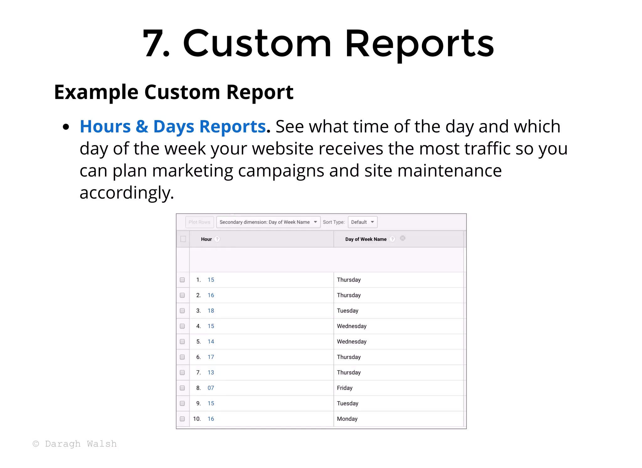 7. Custom Reports
7. Custom Reports
. See what time of the day and which
day of the week your website receives the most traﬃc so you
can plan marketing campaigns and site maintenance
accordingly.
Hours & Days Reports
Example Custom Report
© Daragh Walsh
 