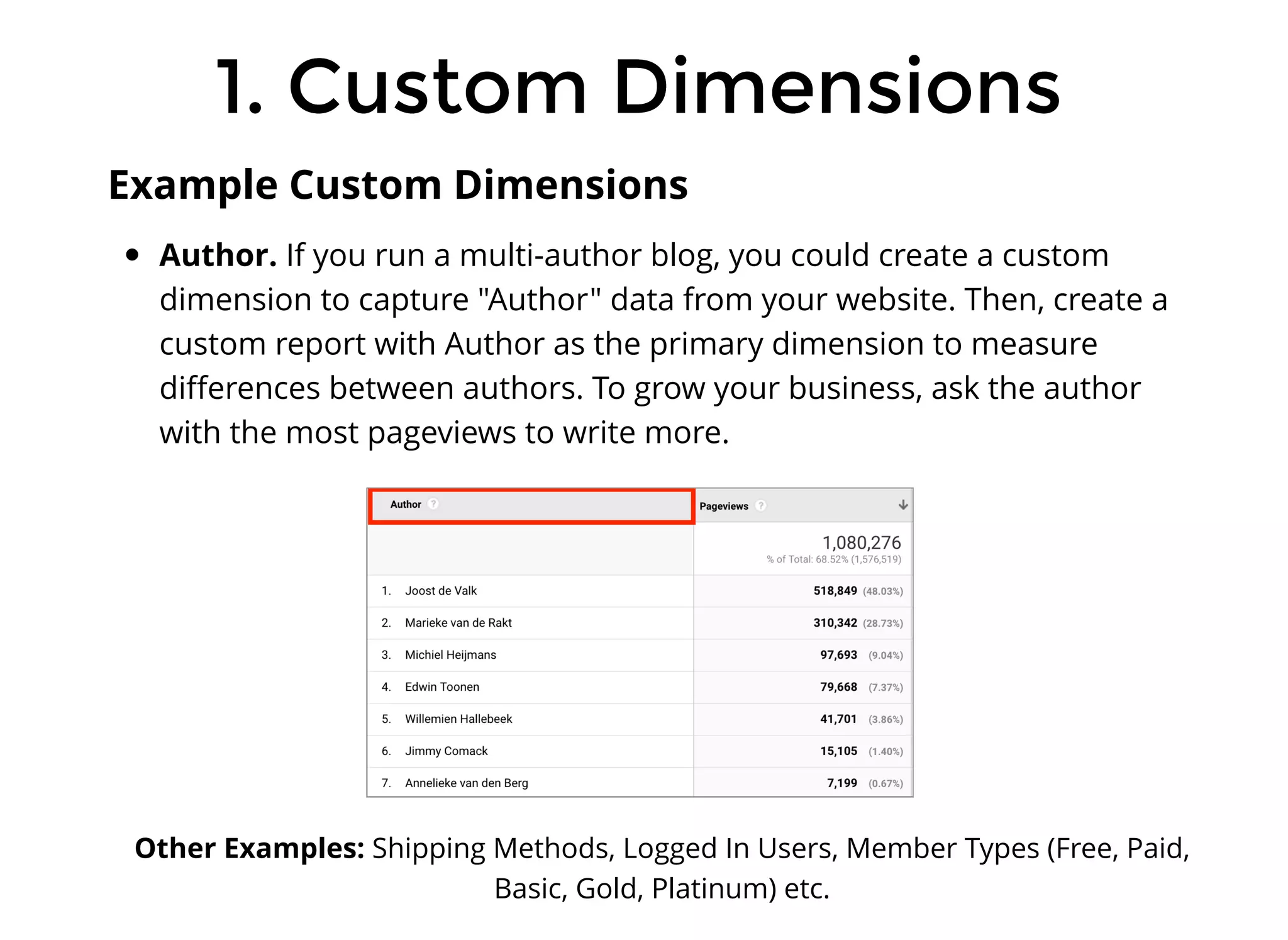 Author. If you run a multi-author blog, you could create a custom
dimension to capture "Author" data from your website. Then, create a
custom report with Author as the primary dimension to measure
diﬀerences between authors. To grow your business, ask the author
with the most pageviews to write more.
Example Custom Dimensions
1. Custom Dimensions
1. Custom Dimensions
Other Examples: Shipping Methods, Logged In Users, Member Types (Free, Paid,
Basic, Gold, Platinum) etc.
 