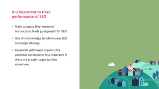 It is important to track
performance of SEO
• Track category level revenue/
transaction/ lead/ goal growth for SEO.
• Use this knowledge to inform new SEO
campaign strategy.
• Keywords with lower organic click
potential can become less important if
there are greater opportunities
elsewhere.