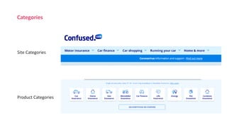 Site Categories
Product Categories
Categories