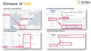 Glimpse of GA4
11
NEW REAL-TIME REPORTS
NEW DEBUG MODE
AUTOMATIC (ENHANCED) MEASUREMENT
NEW REPORTING IDENTITY
 