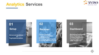 Analytics Services
5
Advanced Analytics
&
Tag Implementation
Setup
01
Retainer
02
Marketing Dashboards
Sales Dashboards
Custom Dashboard
FunnelDashboard
CRM Dashboard
Dashboard
03
Ad-Hoc Support.
Tag Implementation.
Data Reporting.
Marketing Data Insights.
Quarterly Web/App Audit
 