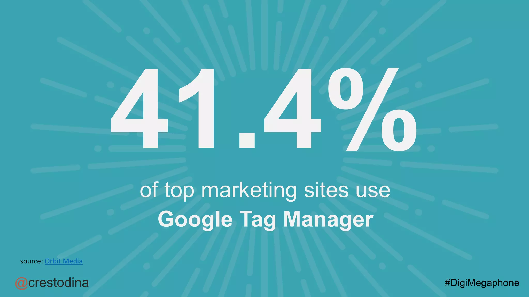 @crestodina #DigiMegaphone
source: Orbit Media
41.4%of top marketing sites use
Google Tag Manager
 