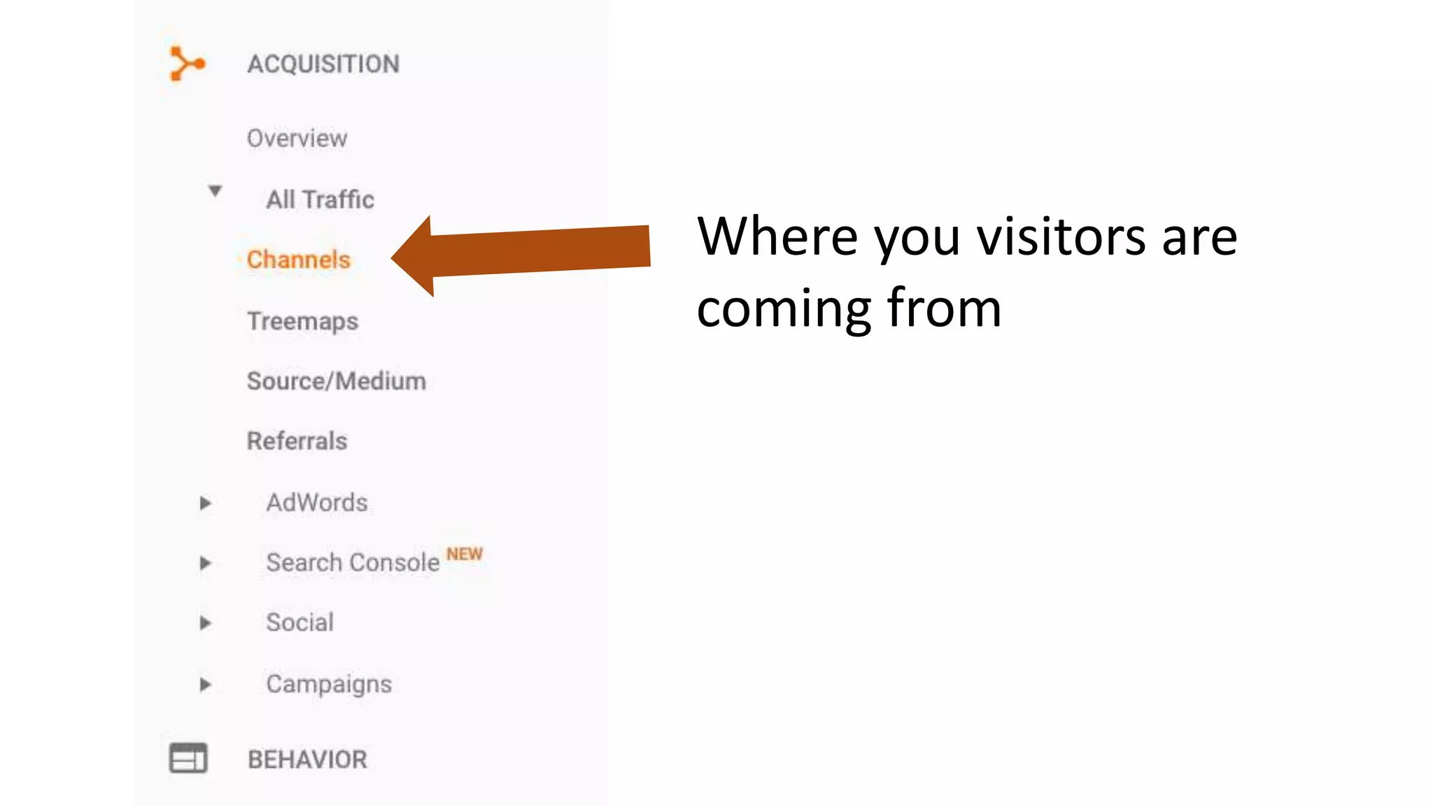 Where you visitors are
coming from
 