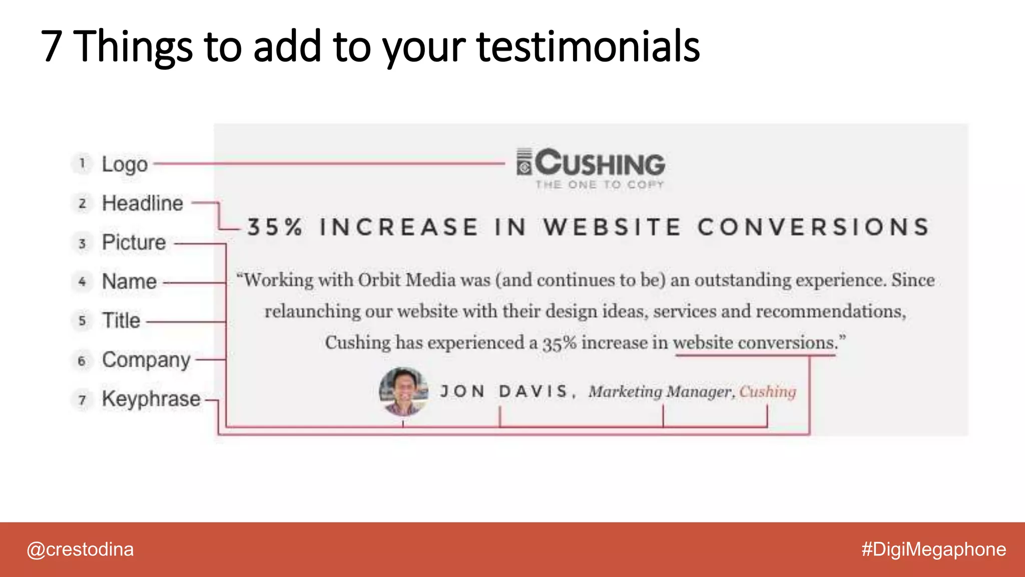 @crestodina #DigiMegaphone
7 Things to add to your testimonials
 
