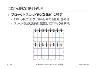 2次元的な並列処理
2015/04/23先端GPGPUシミュレーション工学特論20
 ブロックとスレッドを2次元的に設定
 1スレッドが1ピクセル（配列の1要素）を処理
 スレッドを2次元的に配置してブロックを構成
 