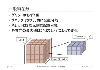一般的な形
 グリッドは必ず1個
 ブロックは3次元的に配置可能
 スレッドは3次元的に配置可能
 各方向の最大値はGPUの世代によって変化
Grid
Block(i,j,k)
Thread(i,j,k)
2015/04/23先端GPGPUシミュレーション工学特論29
 