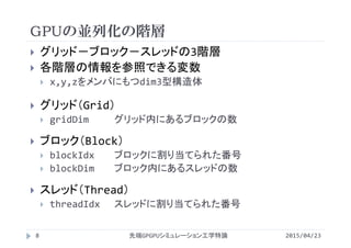 GPUの並列化の階層
 グリッド－ブロック－スレッドの3階層
 各階層の情報を参照できる変数
 x,y,zをメンバにもつdim3型構造体
 グリッド（Grid）
 gridDim グリッド内にあるブロックの数
 ブロック（Block）
 blockIdx ブロックに割り当てられた番号
 blockDim ブロック内にあるスレッドの数
 スレッド（Thread）
 threadIdx スレッドに割り当てられた番号
2015/04/23先端GPGPUシミュレーション工学特論8
 