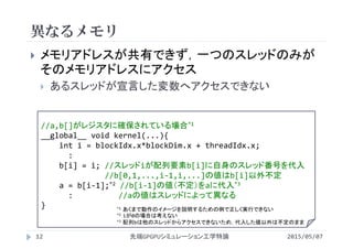 異なるメモリ
2015/05/07先端GPGPUシミュレーション工学特論12
 メモリアドレスが共有できず，一つのスレッドのみが
そのメモリアドレスにアクセス
 あるスレッドが宣言した変数へアクセスできない
//a,b[]がレジスタに確保されている場合*1
__global__ void kernel(...){
int i = blockIdx.x*blockDim.x + threadIdx.x;
:
b[i] = i; //スレッドiが配列要素b[i]に自身のスレッド番号を代入
//b[0,1,...,i‐1,i,...]の値はb[i]以外不定
a = b[i‐1];*2 //b[i‐1]の値（不定）をaに代入*3
:          //aの値はスレッドによって異なる
} *1 あくまで動作のイメージを説明するための例で正しく実行できない
*2 iが0の場合は考えない
*3 配列bは他のスレッドからアクセスできないため，代入した値以外は不定のまま
 