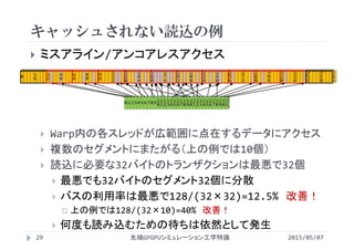 キャッシュされない読込の例
2015/05/07先端GPGPUシミュレーション工学特論29
 ミスアライン/アンコアレスアクセス
 Warp内の各スレッドが広範囲に点在するデータにアクセス
 複数のセグメントにまたがる（上の例では10個）
 読込に必要な32バイトのトランザクションは最悪で32個
 最悪でも32バイトのセグメント32個に分散
 バスの利用率は最悪で128/(32×32)=12.5% 改善！
 上の例では128/(32×10)=40% 改善！
 何度も読み込むための待ちは依然として発生
0 1 2 3 4 56 7 8 9 1
0
1
1
1
2
1
3
1
4
1
5
1
6
1
7
1
8
1
9
2
0
2
1
2
2
2
3
2
4
2
5
2
6
2
7
2
8
2
9
3
0
3
1
0 1
6
3
2
4
8
6
4
8
0
9
6
1
1
2
1
2
8
1
4
4
1
6
0
1
7
6
1
9
2
2
0
8
2
2
4
2
4
0
2
5
6
2
7
2
2
8
8
3
0
4
3
2
0
3
3
6
3
5
2
3
5
8
 