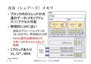 L2キャッシュ
コンスタントメモリ
テクスチャメモリ
GPU
レジ
スタ
レジ
スタ
レジ
スタ
レジ
スタ
CUDA 
Core
CUDA 
Core
CUDA 
Core
CUDA 
Core
L1キャッ
シュ
共有
メモリ
SM
レジ
スタ
レジ
スタ
レジ
スタ
レジ
スタ
CUDA 
Core
CUDA 
Core
CUDA 
Core
CUDA 
Core
L1キャッ
シュ
共有
メモリ
SM
グローバルメモリ
ローカル
メモリ
ローカル
メモリ
ローカル
メモリ
ローカル
メモリ
･･･
･･･
Chip
共有（シェアード）メモリ
 ブロック内のスレッドが共
通のデータ（メモリアドレ
ス）にアクセス可能
 物理的にSMに近い
 遅延はグローバルメモリの
20~30分の1,帯域幅は10倍
2015/05/07先端GPGPUシミュレーション工学特論30
 Fermi世代以前のGPUで
マネージドキャッシュとして
利用
 1ブロックあたり
16,32*,48kB
*Kepler世代から
ホスト
メモリ
 