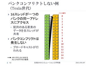 バンクコンフリクトしない例
（Tesla世代）
 16スレッドが一つの
バンクの同一アドレ
スにアクセス
 配列のある要素の
データを全スレッドが
共有
 バンクコンフリクトは
発生しない
 ブロードキャストが行
われる
60
56
52
48
44
40
36
32
28
24
20
16
12
8
4
0
15
14
13
12
11
10
9
8
7
6
5
4
3
2
1
0
2015/05/07先端GPGPUシミュレーション工学特論42
メモリアドレスに対する
スレッドのアクセス要求
0
2
3
5
1
6
8
14
4
7
9
15
10
11
12
13
バンク番号
 