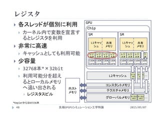 レジスタ
 各スレッドが個別に利用
 カーネル内で変数を宣言す
るとレジスタを利用
 非常に高速
 キャッシュとしても利用可能
2015/05/07先端GPGPUシミュレーション工学特論48
*Keplerからは65536本
 少容量
 32768本*×32bit
 利用可能分を超え
るとローカルメモリ
へ追い出される
 レジスタスピル
L2キャッシュ
コンスタントメモリ
テクスチャメモリ
GPU
レジ
スタ
レジ
スタ
レジ
スタ
レジ
スタ
CUDA 
Core
CUDA 
Core
CUDA 
Core
CUDA 
Core
L1キャッ
シュ
共有
メモリ
SM
レジ
スタ
レジ
スタ
レジ
スタ
レジ
スタ
CUDA 
Core
CUDA 
Core
CUDA 
Core
CUDA 
Core
L1キャッ
シュ
共有
メモリ
SM
グローバルメモリ
ローカル
メモリ
ローカル
メモリ
ローカル
メモリ
ローカル
メモリ
･･･
･･･
Chip
ホスト
メモリ
 