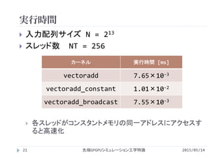 実行時間
2015/05/14先端GPGPUシミュレーション工学特論
 入力配列サイズ N = 213
 スレッド数 NT = 256
 各スレッドがコンスタントメモリの同一アドレスにアクセスす
ると高速化
カーネル 実行時間 [ms]
vectoradd 7.65×10‐3
vectoradd_constant 1.01×10‐2
vectoradd_broadcast 7.55×10‐3
21
 