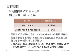 実行時間
2015/05/14先端GPGPUシミュレーション工学特論
 入力配列サイズ N = 220
 スレッド数 NT = 256
 配列サイズが多くなると，コンスタントメモリの利用が有効
 定数を参照する場合，#defineで定義した方が高速に実
行できるので使いどころが難しい
 畳み込みのような処理を行うカーネル内で，全スレッドが
同じ係数テーブルにアクセスするような場合に有効
カーネル 実行時間 [ms]
vectoradd 0.116
vectoradd_broadcast 0.042
22
 