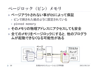 ページロック（ピン）メモリ
2015/05/14先端GPGPUシミュレーション工学特論
 ページアウトされない事がOSによって保証
 ピンで刺された紙のように固定されている
 pinned memory
 そのメモリの物理アドレスにアクセスしても安全
 全てのメモリをページロックにすると，他のプログラ
ムが起動できなくなる可能性がある
スレッド
メモリ
プロセスA
OS
CPU
メモリ
_____
_____
_____
_____
_____
_____
_____
_____
_____
_____
_____
_____
_____
_____
_____
ページ
ページ
テーブル
_____
_____
_____
_____
_____
_____
_____
_____
_____
_____
_____
_____
30
 