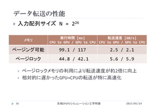 データ転送の性能
2015/05/14先端GPGPUシミュレーション工学特論
 入力配列サイズ N = 226
 ページロックメモリの利用により転送速度が約2倍に向上
 相対的に遅かったGPU→CPUの転送が特に高速化
メモリ
実行時間 [ms]
CPU to GPU / GPU to CPU
転送速度 [GB/s]
CPU to GPU / GPU to CPU
ページング可能 99.1 / 117 2.5 / 2.1
ページロック 44.8 / 42.1 5.6 / 5.9
36
 