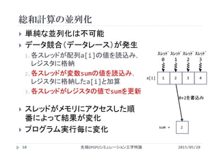 総和計算の並列化
2015/05/28先端GPGPUシミュレーション工学特論10
 単純な並列化は不可能
 データ競合（データレース）が発生
1.各スレッドが配列a[i]の値を読込み，
レジスタに格納
2.各スレッドが変数sumの値を読込み，
レジスタに格納したa[i]と加算
3.各スレッドがレジスタの値でsumを更新
 スレッドがメモリにアクセスした順
番によって結果が変化
 プログラム実行毎に変化 sum =     0
0+2を書込み
2
ｽﾚｯﾄﾞ
0
ｽﾚｯﾄﾞ
2
ｽﾚｯﾄﾞ
1
ｽﾚｯﾄﾞ
3
a[i]   1    2    3    4
 