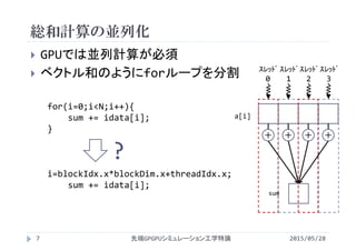 sum
＋ ＋ ＋ ＋
総和計算の並列化
2015/05/28先端GPGPUシミュレーション工学特論7
 GPUでは並列計算が必須
 ベクトル和のようにforループを分割
for(i=0;i<N;i++){
sum += idata[i];
}
i=blockIdx.x*blockDim.x+threadIdx.x;
sum += idata[i];
?
ｽﾚｯﾄﾞ
0
ｽﾚｯﾄﾞ
2
ｽﾚｯﾄﾞ
1
ｽﾚｯﾄﾞ
3
a[i]
 