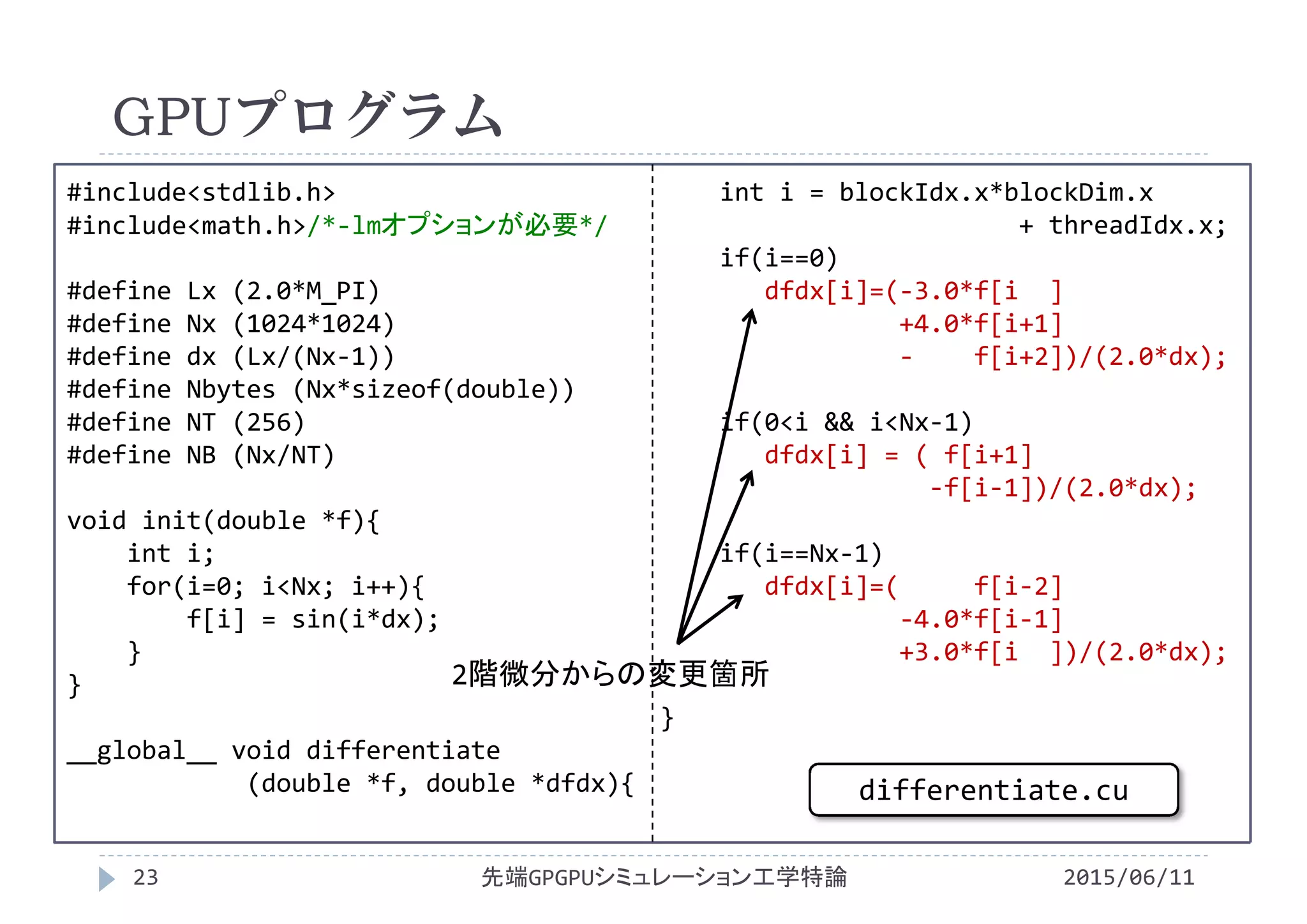 #include<stdlib.h>
#include<math.h>/*‐lmオプションが必要*/
#define Lx (2.0*M_PI)
#define Nx (1024*1024)
#define dx (Lx/(Nx‐1))
#define Nbytes (Nx*sizeof(double))
#define NT (256)
#define NB (Nx/NT)
void init(double *f){
int i;
for(i=0; i<Nx; i++){
f[i] = sin(i*dx);
}
}
__global__ void differentiate
(double *f, double *dfdx){
int i = blockIdx.x*blockDim.x
+ threadIdx.x;
if(i==0)
dfdx[i]=(‐3.0*f[i ]
+4.0*f[i+1]
‐ f[i+2])/(2.0*dx);
if(0<i && i<Nx‐1)
dfdx[i] = ( f[i+1]
‐f[i‐1])/(2.0*dx);
if(i==Nx‐1)
dfdx[i]=(     f[i‐2]
‐4.0*f[i‐1]
+3.0*f[i ])/(2.0*dx);
}
GPUプログラム
2015/06/11先端GPGPUシミュレーション工学特論23
differentiate.cu
2階微分からの変更箇所
 