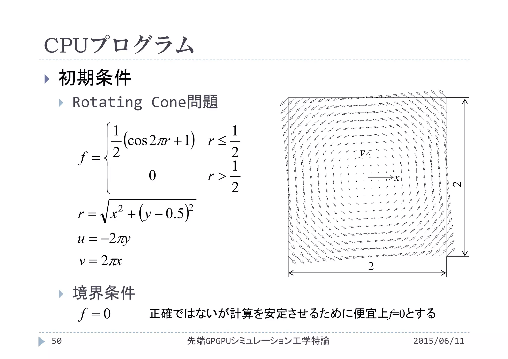 CPUプログラム
 初期条件
 Rotating Cone問題
 境界条件
先端GPGPUシミュレーション工学特論50 2015/06/11
2
2
x
y
0f
 22
5.0 yxr
 









2
1
0
2
1
12cos
2
1
r
rr
f

正確ではないが計算を安定させるために便宜上f=0とする
xv
yu


2
2


 