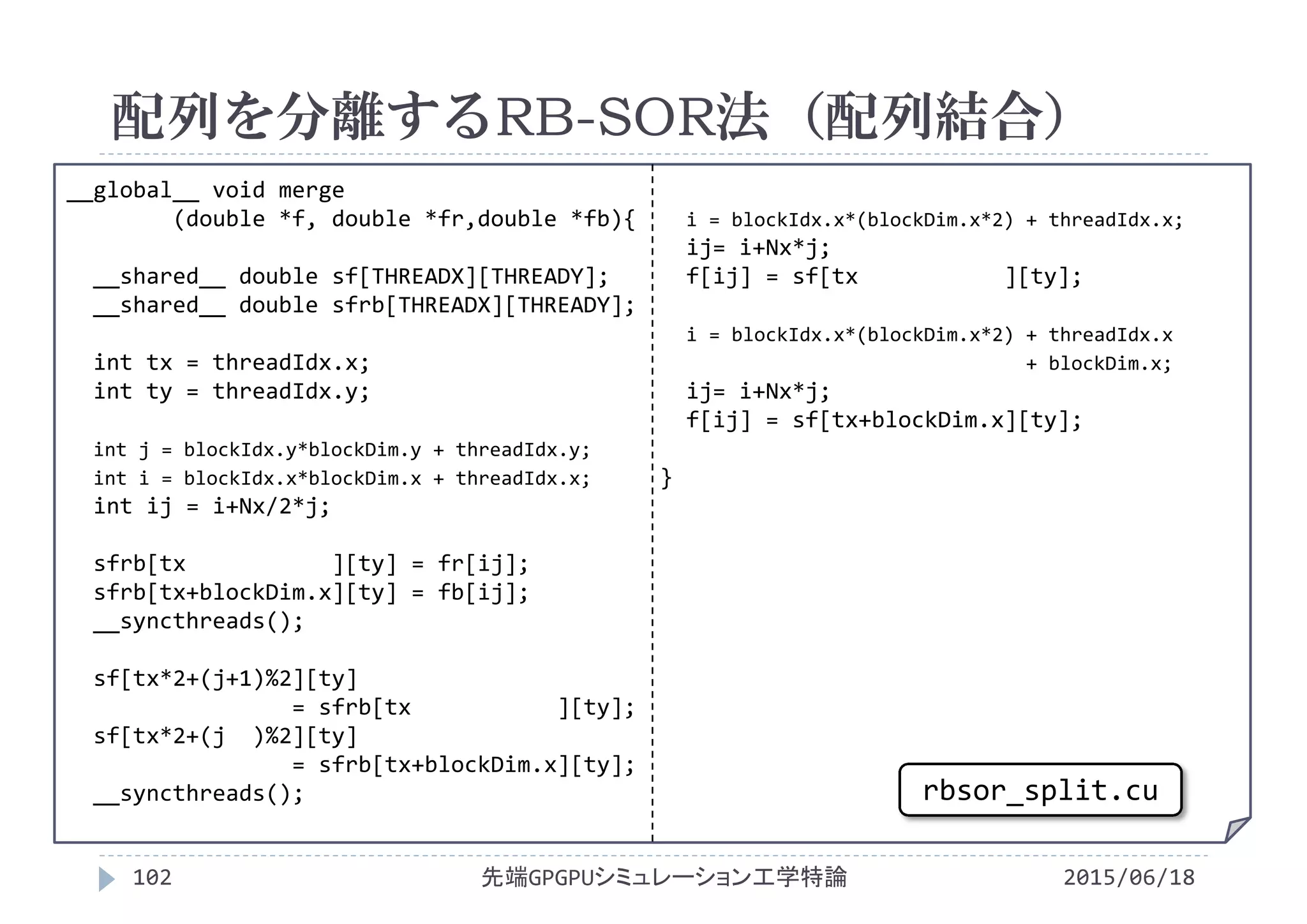 __global__ void merge
(double *f, double *fr,double *fb){
__shared__ double sf[THREADX][THREADY];
__shared__ double sfrb[THREADX][THREADY];
int tx = threadIdx.x;
int ty = threadIdx.y;
int j = blockIdx.y*blockDim.y + threadIdx.y;
int i = blockIdx.x*blockDim.x + threadIdx.x;
int ij = i+Nx/2*j;
sfrb[tx ][ty] = fr[ij];
sfrb[tx+blockDim.x][ty] = fb[ij];
__syncthreads();
sf[tx*2+(j+1)%2][ty]
= sfrb[tx ][ty];
sf[tx*2+(j  )%2][ty]
= sfrb[tx+blockDim.x][ty];
__syncthreads();
i = blockIdx.x*(blockDim.x*2) + threadIdx.x;
ij= i+Nx*j;
f[ij] = sf[tx ][ty];
i = blockIdx.x*(blockDim.x*2) + threadIdx.x
+ blockDim.x;
ij= i+Nx*j;
f[ij] = sf[tx+blockDim.x][ty];
}
配列を分離するRB-SOR法（配列結合）
2015/06/18先端GPGPUシミュレーション工学特論102
rbsor_split.cu
 