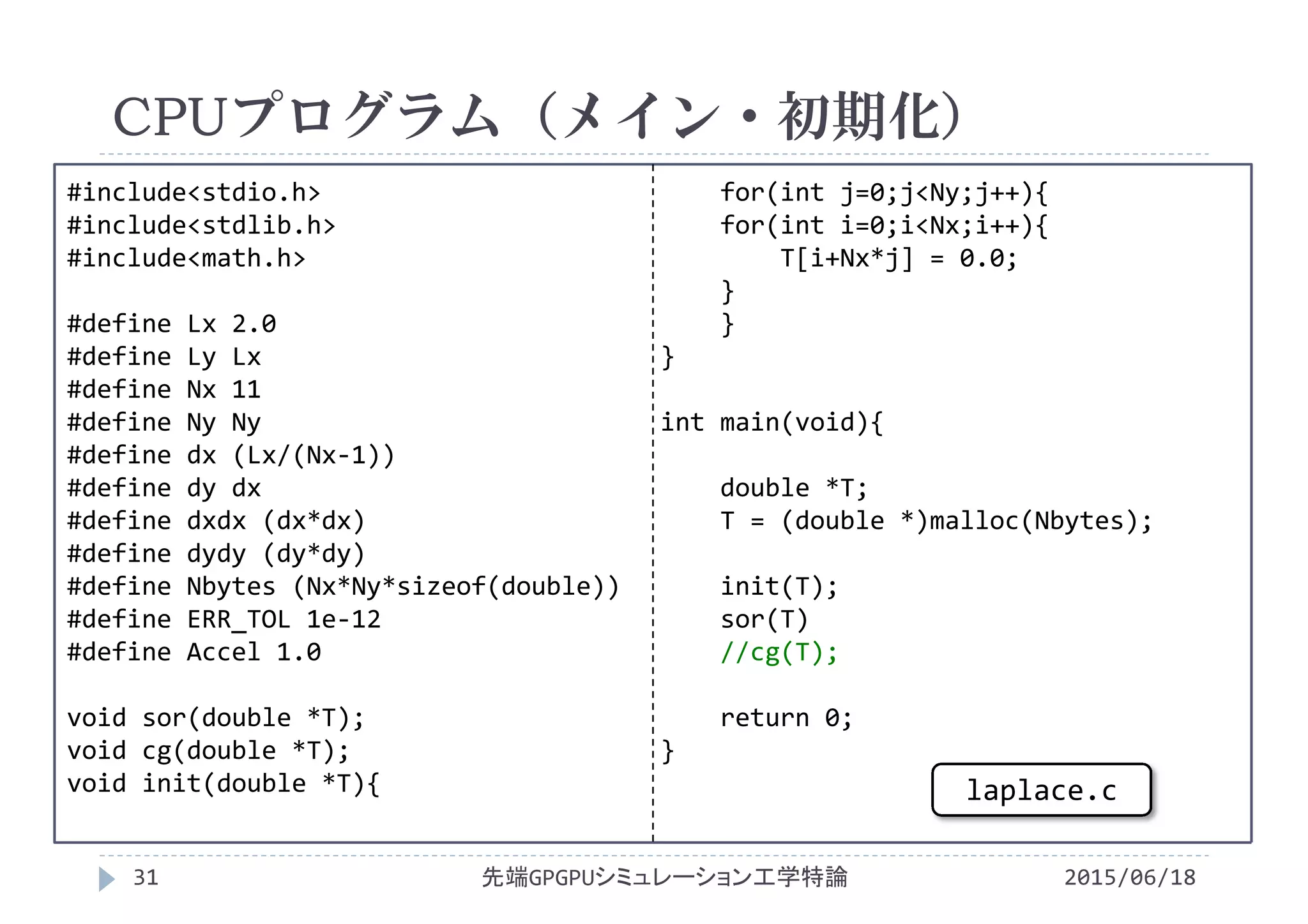 #include<stdio.h>
#include<stdlib.h>
#include<math.h>
#define Lx 2.0
#define Ly Lx
#define Nx 11
#define Ny Ny
#define dx (Lx/(Nx‐1))
#define dy dx
#define dxdx (dx*dx)
#define dydy (dy*dy)
#define Nbytes (Nx*Ny*sizeof(double))
#define ERR_TOL 1e‐12
#define Accel 1.0
void sor(double *T);
void cg(double *T);
void init(double *T){
for(int j=0;j<Ny;j++){
for(int i=0;i<Nx;i++){
T[i+Nx*j] = 0.0;
}
}
}
int main(void){
double *T;
T = (double *)malloc(Nbytes);
init(T);
sor(T)
//cg(T);
return 0;
}
CPUプログラム（メイン・初期化）
2015/06/18先端GPGPUシミュレーション工学特論31
laplace.c
 