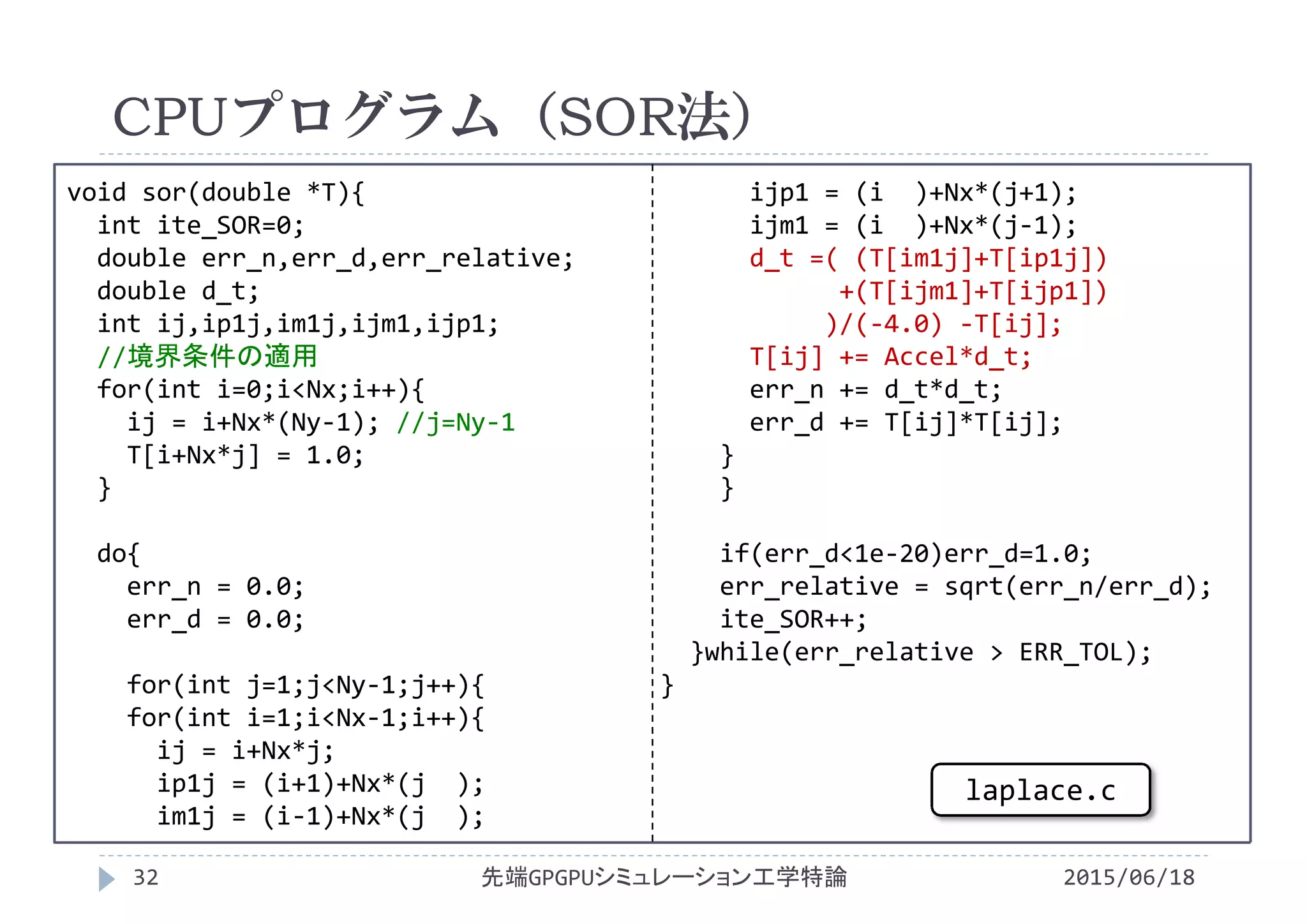 void sor(double *T){
int ite_SOR=0;
double err_n,err_d,err_relative;
double d_t;
int ij,ip1j,im1j,ijm1,ijp1;
//境界条件の適用
for(int i=0;i<Nx;i++){
ij = i+Nx*(Ny‐1); //j=Ny‐1
T[i+Nx*j] = 1.0;
}
do{
err_n = 0.0;
err_d = 0.0;
for(int j=1;j<Ny‐1;j++){
for(int i=1;i<Nx‐1;i++){
ij = i+Nx*j;
ip1j = (i+1)+Nx*(j  );
im1j = (i‐1)+Nx*(j  );
ijp1 = (i )+Nx*(j+1);
ijm1 = (i )+Nx*(j‐1);
d_t =( (T[im1j]+T[ip1j])
+(T[ijm1]+T[ijp1])
)/(‐4.0) ‐T[ij];
T[ij] += Accel*d_t;
err_n += d_t*d_t;
err_d += T[ij]*T[ij];
}
}
if(err_d<1e‐20)err_d=1.0;
err_relative = sqrt(err_n/err_d);
ite_SOR++;
}while(err_relative > ERR_TOL);
}
CPUプログラム（SOR法）
2015/06/18先端GPGPUシミュレーション工学特論32
laplace.c
 