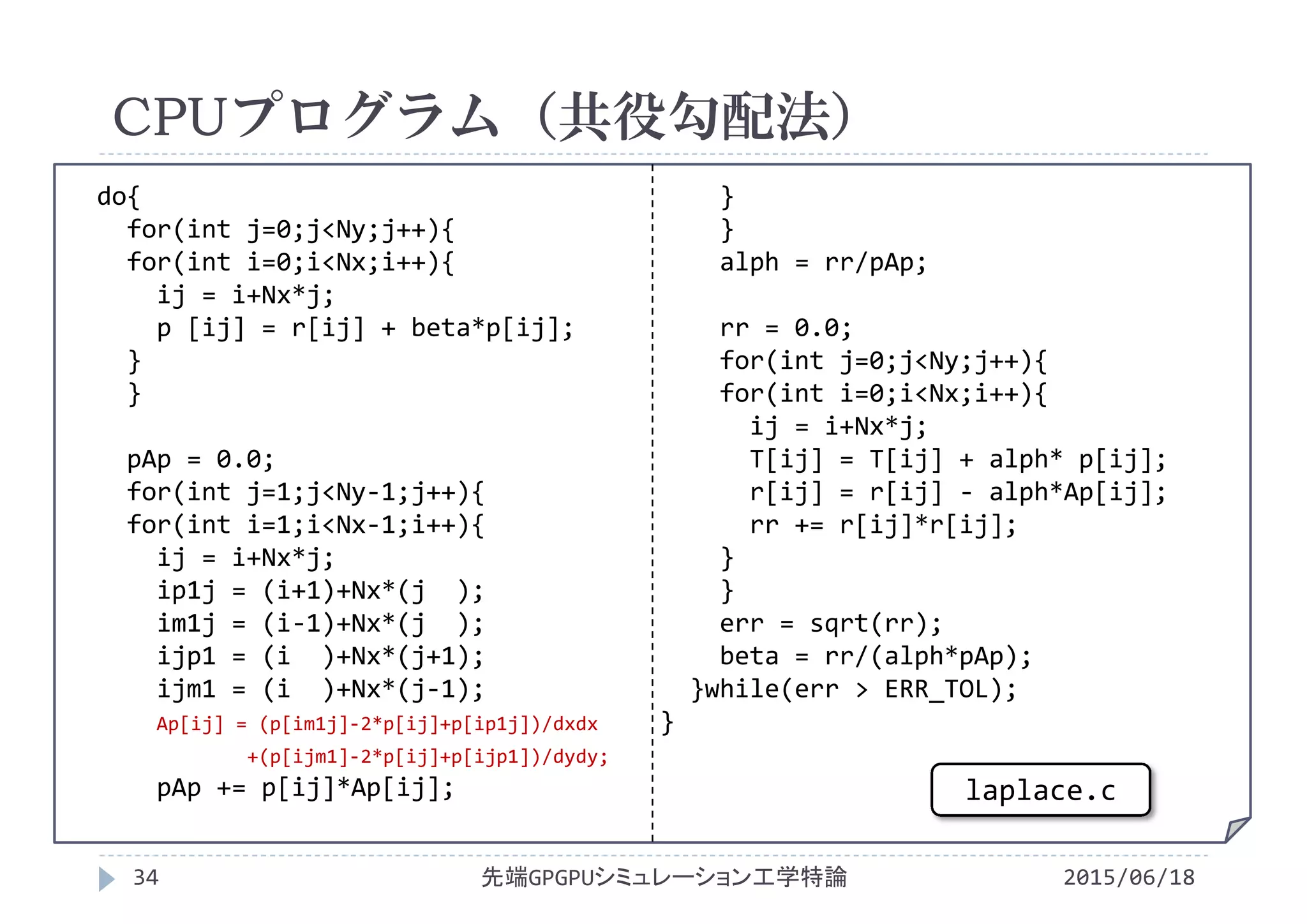 do{
for(int j=0;j<Ny;j++){
for(int i=0;i<Nx;i++){
ij = i+Nx*j;
p [ij] = r[ij] + beta*p[ij];
}
}
pAp = 0.0;
for(int j=1;j<Ny‐1;j++){
for(int i=1;i<Nx‐1;i++){
ij = i+Nx*j;
ip1j = (i+1)+Nx*(j  );
im1j = (i‐1)+Nx*(j  );
ijp1 = (i )+Nx*(j+1);
ijm1 = (i )+Nx*(j‐1);
Ap[ij] = (p[im1j]‐2*p[ij]+p[ip1j])/dxdx
+(p[ijm1]‐2*p[ij]+p[ijp1])/dydy;
pAp += p[ij]*Ap[ij];
}
}
alph = rr/pAp;
rr = 0.0;
for(int j=0;j<Ny;j++){
for(int i=0;i<Nx;i++){
ij = i+Nx*j;
T[ij] = T[ij] + alph* p[ij];
r[ij] = r[ij] ‐ alph*Ap[ij];
rr += r[ij]*r[ij];
}
}
err = sqrt(rr);
beta = rr/(alph*pAp);
}while(err > ERR_TOL);
}
CPUプログラム（共役勾配法）
2015/06/18先端GPGPUシミュレーション工学特論34
laplace.c
 