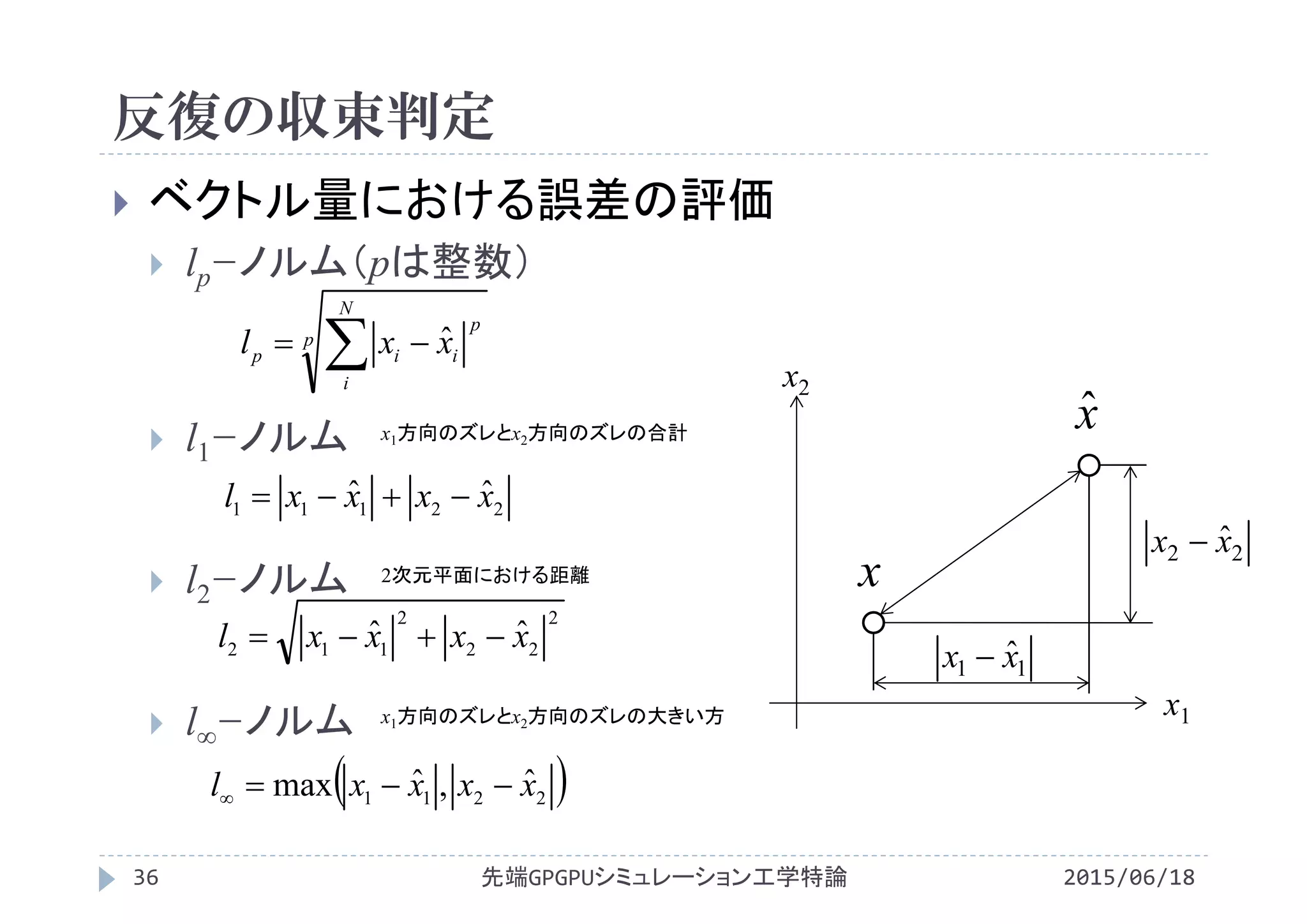 反復の収束判定
2015/06/18先端GPGPUシミュレーション工学特論36
 ベクトル量における誤差の評価
 lp−ノルム（pは整数）
 l1−ノルム
 l2−ノルム
 l∞−ノルム
p
N
i
p
iip xxl   ˆ
x2
x1
x
xˆ
22111
ˆˆ xxxxl 
2
22
2
112
ˆˆ xxxxl 
 2211
ˆ,ˆmax xxxxl 
11
ˆxx 
22
ˆxx 
x1方向のズレとx2方向のズレの合計
2次元平面における距離
x1方向のズレとx2方向のズレの大きい方
 