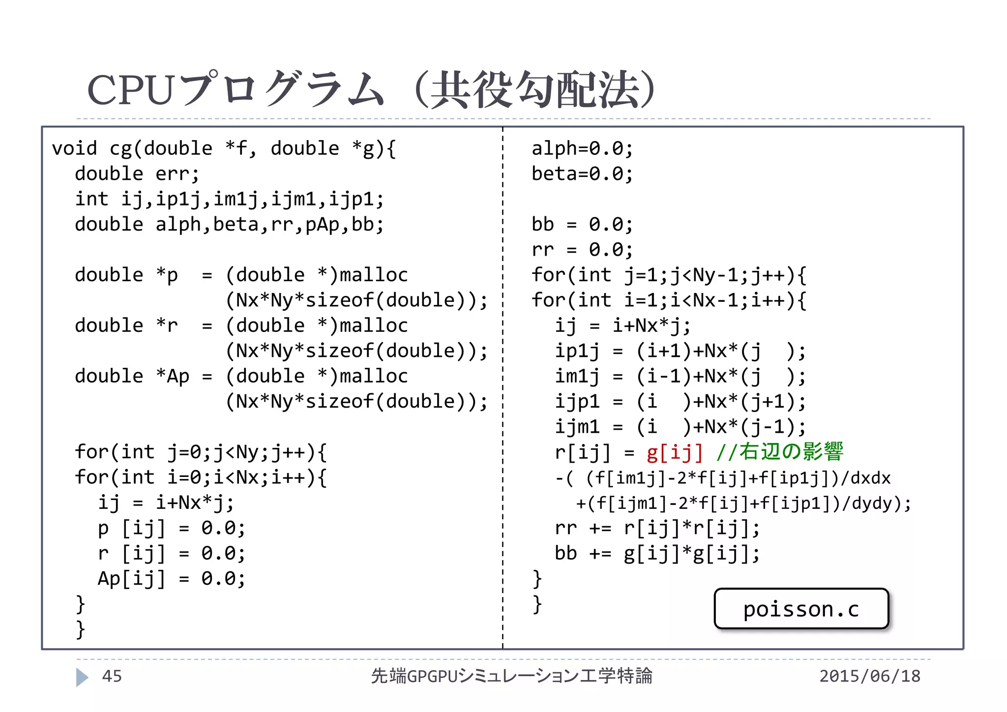 void cg(double *f, double *g){
double err;
int ij,ip1j,im1j,ijm1,ijp1;
double alph,beta,rr,pAp,bb;
double *p  = (double *)malloc
(Nx*Ny*sizeof(double));
double *r  = (double *)malloc
(Nx*Ny*sizeof(double));
double *Ap = (double *)malloc
(Nx*Ny*sizeof(double));
for(int j=0;j<Ny;j++){
for(int i=0;i<Nx;i++){
ij = i+Nx*j;
p [ij] = 0.0;
r [ij] = 0.0;
Ap[ij] = 0.0;
}
}
alph=0.0;
beta=0.0;
bb = 0.0;
rr = 0.0;
for(int j=1;j<Ny‐1;j++){
for(int i=1;i<Nx‐1;i++){
ij = i+Nx*j;
ip1j = (i+1)+Nx*(j  );
im1j = (i‐1)+Nx*(j  );
ijp1 = (i )+Nx*(j+1);
ijm1 = (i )+Nx*(j‐1);
r[ij] = g[ij] //右辺の影響
‐( (f[im1j]‐2*f[ij]+f[ip1j])/dxdx
+(f[ijm1]‐2*f[ij]+f[ijp1])/dydy);
rr += r[ij]*r[ij];
bb += g[ij]*g[ij];
}
}
CPUプログラム（共役勾配法）
2015/06/18先端GPGPUシミュレーション工学特論45
poisson.c
 