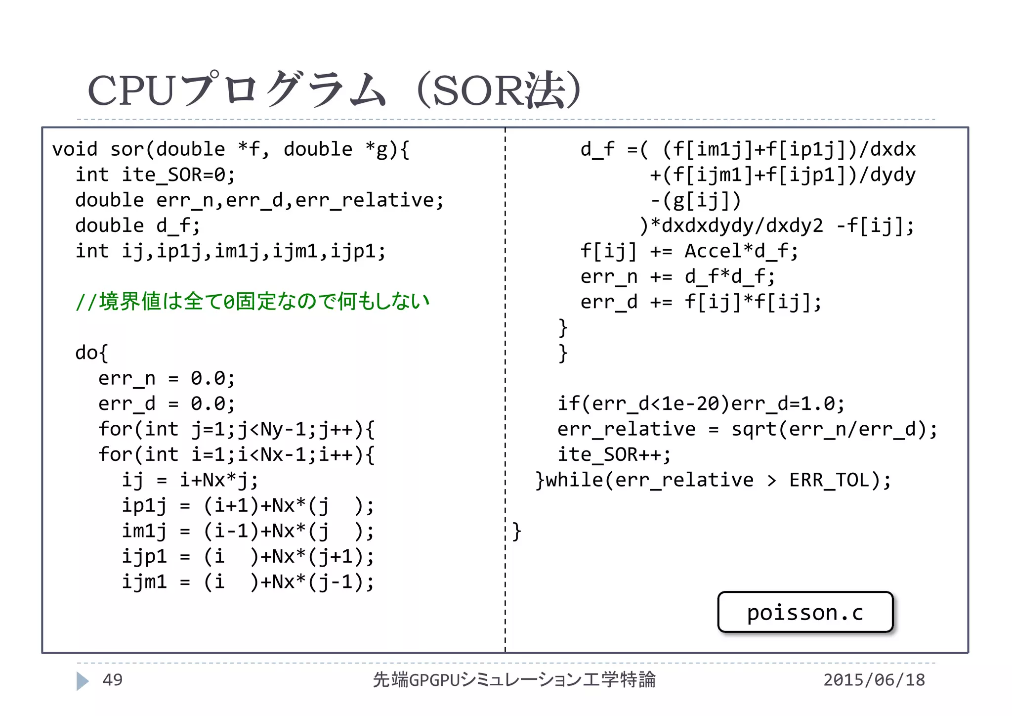 void sor(double *f, double *g){
int ite_SOR=0;
double err_n,err_d,err_relative;
double d_f;
int ij,ip1j,im1j,ijm1,ijp1;
//境界値は全て0固定なので何もしない
do{
err_n = 0.0;
err_d = 0.0;
for(int j=1;j<Ny‐1;j++){
for(int i=1;i<Nx‐1;i++){
ij = i+Nx*j;
ip1j = (i+1)+Nx*(j  );
im1j = (i‐1)+Nx*(j  );
ijp1 = (i )+Nx*(j+1);
ijm1 = (i )+Nx*(j‐1);
d_f =( (f[im1j]+f[ip1j])/dxdx
+(f[ijm1]+f[ijp1])/dydy
‐(g[ij])
)*dxdxdydy/dxdy2 ‐f[ij];
f[ij] += Accel*d_f;
err_n += d_f*d_f;
err_d += f[ij]*f[ij];
}
}
if(err_d<1e‐20)err_d=1.0;
err_relative = sqrt(err_n/err_d);
ite_SOR++;
}while(err_relative > ERR_TOL);
}
CPUプログラム（SOR法）
2015/06/18先端GPGPUシミュレーション工学特論49
poisson.c
 